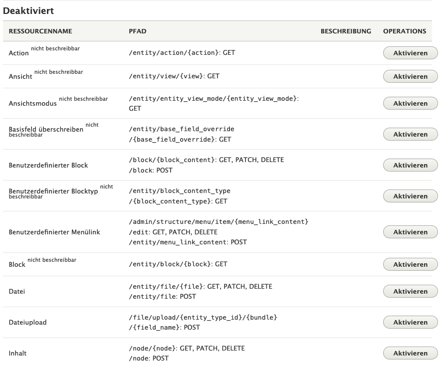 REST API in Drupal mit verschiedenen Endpunkten