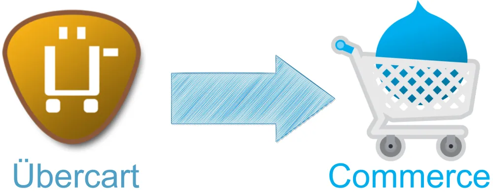 Ubercart und Drupal Commerce